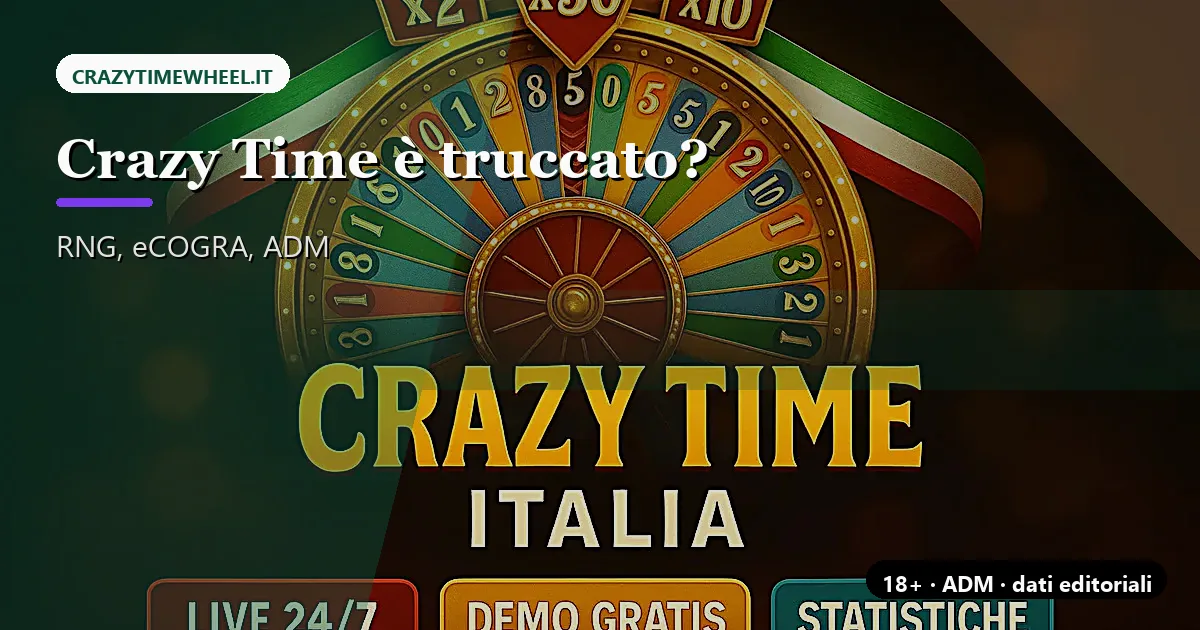 Dashboard statistiche Crazy Time con dati aggregati su grandi numeri